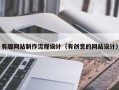 宁阳有趣网站制作流程设计（有创意的网站设计）